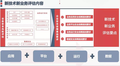 中國評測 維護(hù)網(wǎng)絡(luò)信息安全，平面設(shè)計(jì)行業(yè)當(dāng)仁不讓