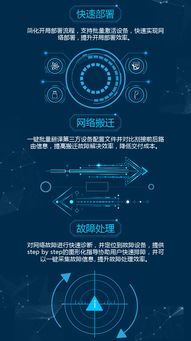 平面設(shè)計中的網(wǎng)絡(luò)維護(hù)與故障處理 使用Edesk提升團(tuán)隊(duì)協(xié)作與效率